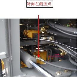 智造概論 裝載機(jī)轉(zhuǎn)向液壓系統(tǒng)測量及調(diào)整規(guī)范簡介及液壓元件解析